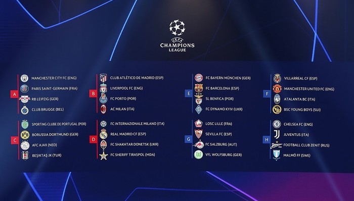 欧冠小组赛“梅罗”或再相遇，切尔西斩获四项欧足联大奖