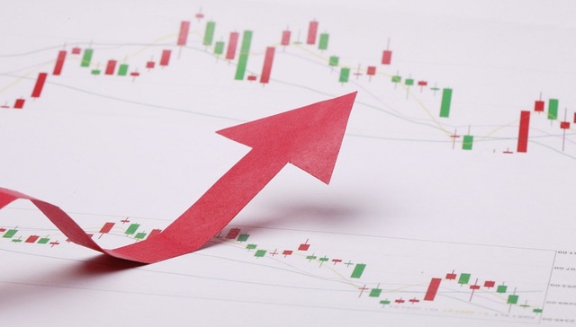 A股,美股,涨跌幅,纳斯达克