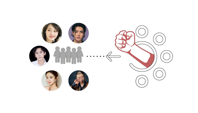 数据 | 娱乐圈要凉？监管愈发密集、多部门在行动