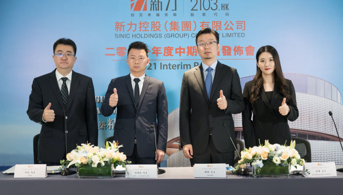 地产商,土地市场