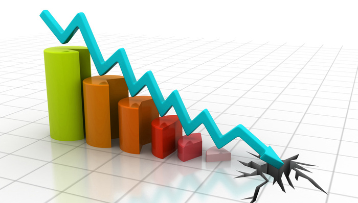 家居，盈利，金融