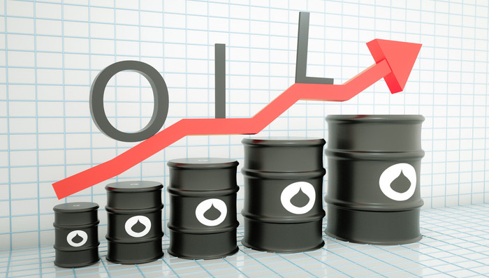 石油,原油,上市公司