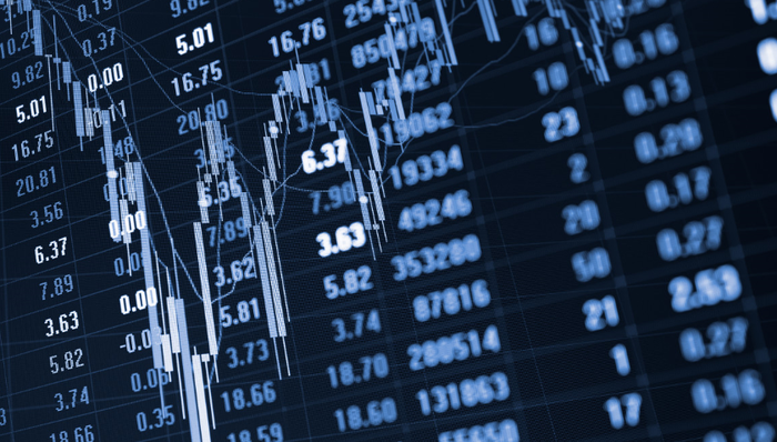 消费股,价值投资