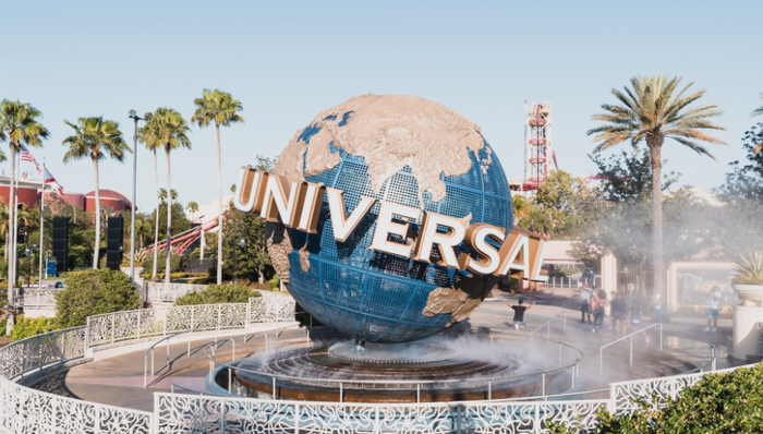 环球影城,主题公园