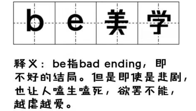 网络文化,be美学