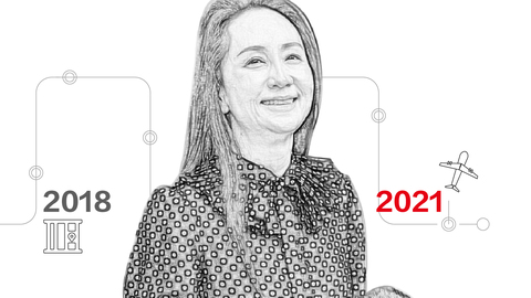 图解 | 孟晚舟回国，近3年都经历了什么？