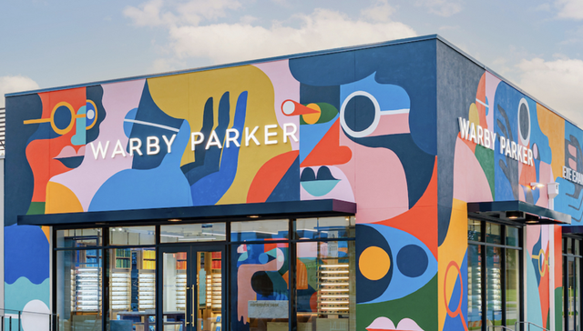 美股,眼镜,投资