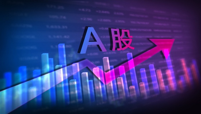流动性,A股,上市公司,创业板