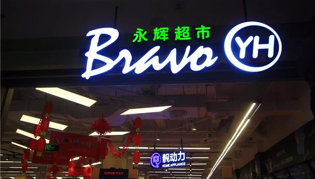 永辉,零售,超市