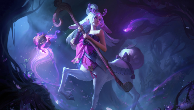 品牌IP,王者荣耀,英雄联盟手游