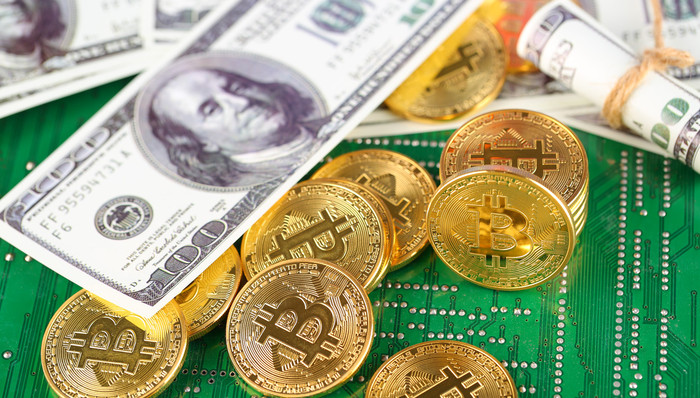 SEC,灰度,ProShares