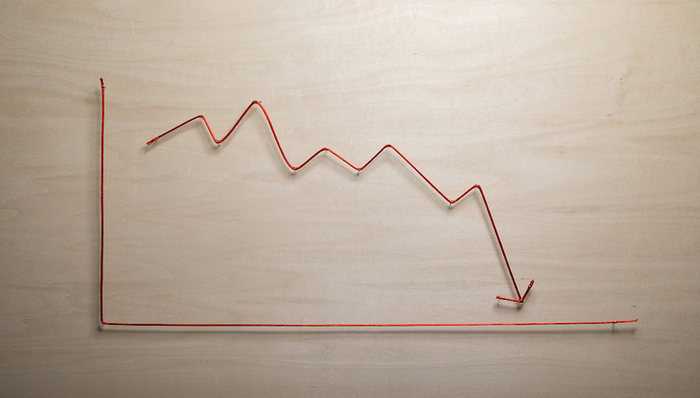 财说｜CRO板块集体重挫，发生了什么？