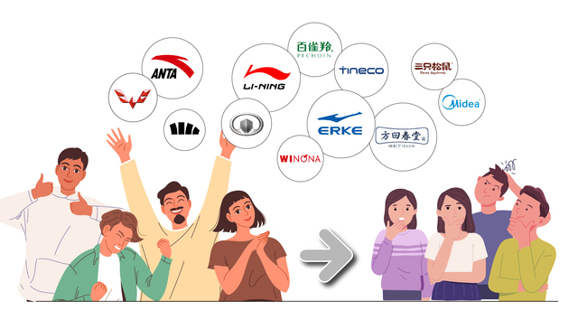 数据 | 从“双11”数据中看“国潮”到底有多火？