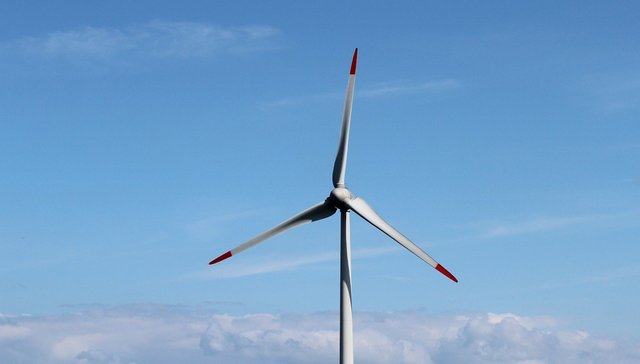 风电,能源,投资
