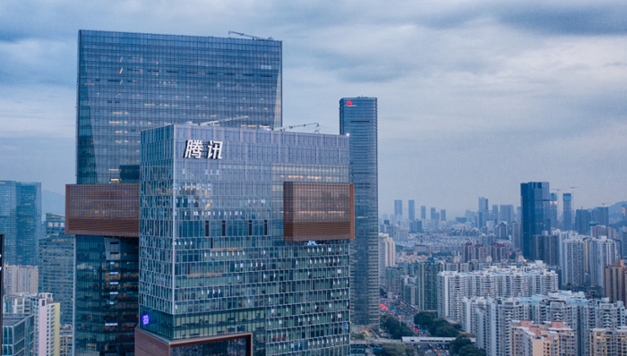 业绩,投资回报,游戏收入