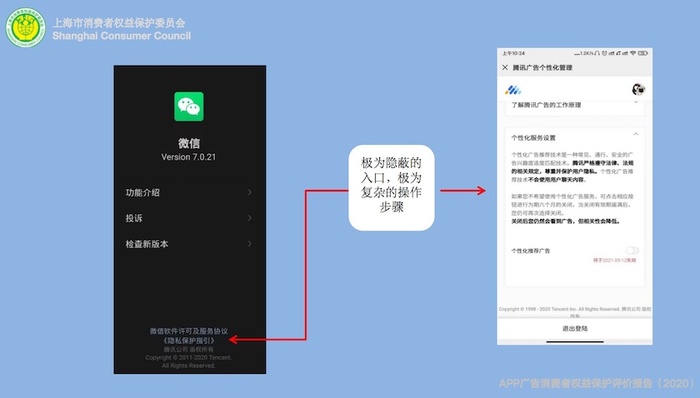 微信,消保,腾讯公司,个性化,个人信息保护法,广告投放,2019年,初心,党建,信用户
