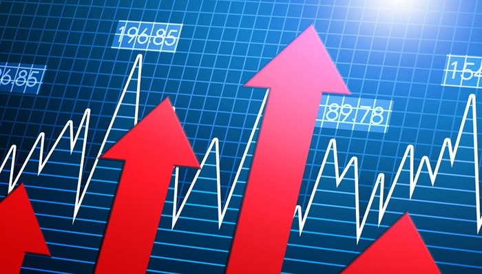 流动性,A股,创业板,上证指数