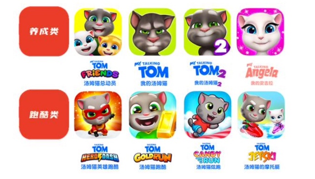 更名后再搭元宇宙概念，汤姆猫大股东减持“姿势”不寻常