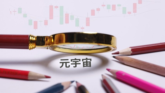 上市公司,元宇宙