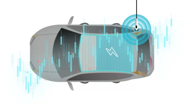 数据 | 一图看懂全球电动车企市值变迁，美国全靠特斯拉