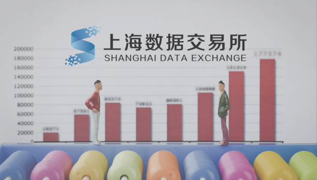 上海数据交易所,确权,普华永道,德勤