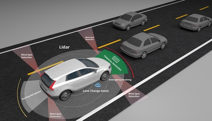 韦尔股份,半导体,芯片,图像传感器,监管