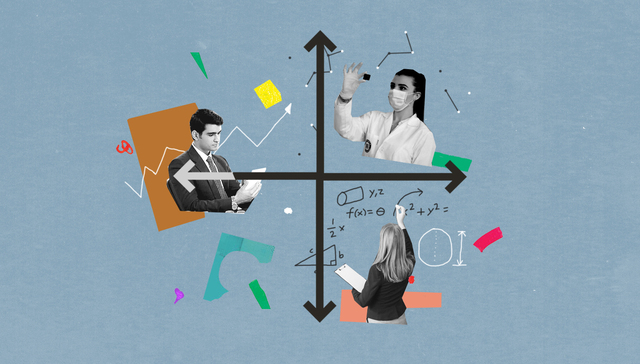 当MBTI测试嵌入职场招聘：是科学管理，还是不平等的强化与再生产？