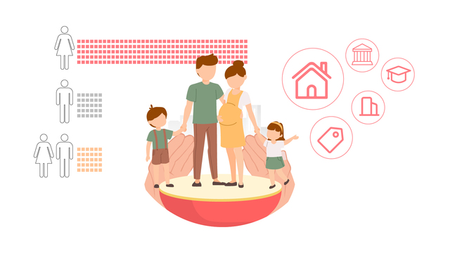 数据 | 全国产假大排行，这些地方生娃就给买房补贴