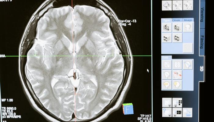康复行业,市场规模
