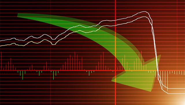 三峡新材，财务造假，业绩暴雷，中邮案