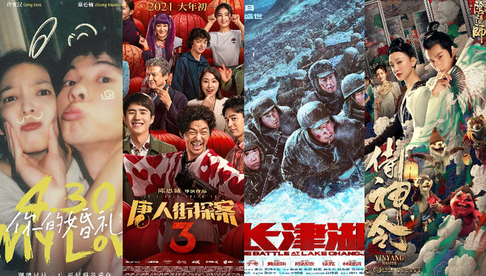 光线传媒,华谊兄弟,博纳影业,万达电影