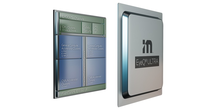 在痛失大量客户后，Mobileye终于发布了新产品