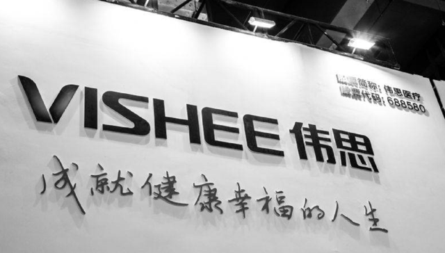 医疗,资本市场,伟思医疗,业绩