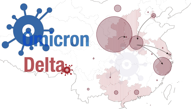 数据 | 一图看懂目前全国各地区疫情态势