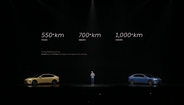 面向挪威ES8用户，蔚来首次在中国以外市场开启FOTA