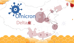 数据 | 临近春节已有10省份现本土疫情，多为奥密克戎