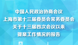 一圖讀懂｜上海市政協(xié)十三屆四次會議以來提案工作情況報告