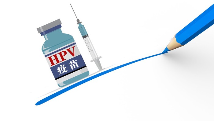 疫苗,新冠,HPV,业绩预增