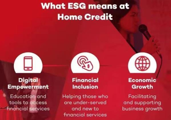 捷信集团发布首份ESG报告：确立负责任金融服务目标、2025年基本实现碳中和