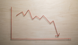 美股大回撤，科技与区块链板块未能幸免