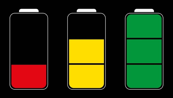 三元,业绩预增,上市公司,锂电池