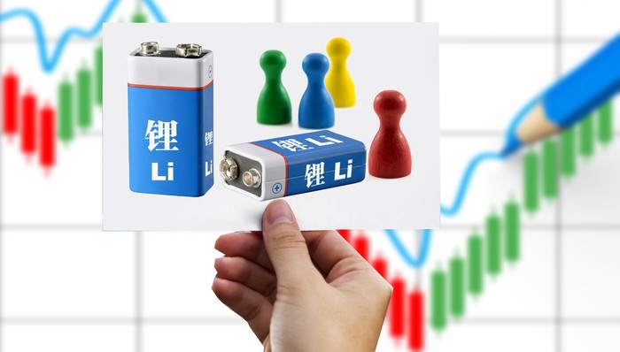 锂电池,动力电池,投资,宁德时代,汽车