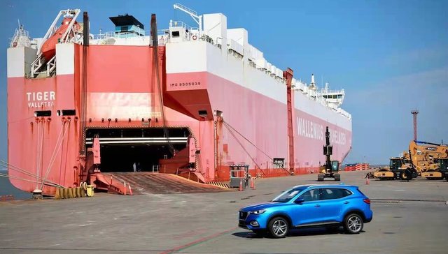 上海，汽车，出口，海关