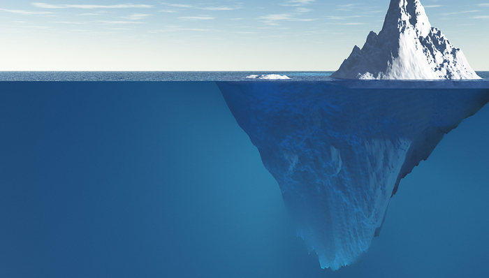 中集集团,重庆钢铁,驰宏锌锗,中芯国际