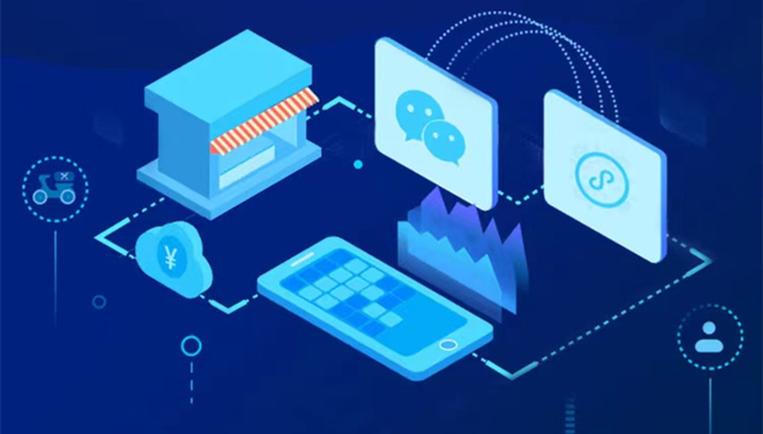 移动电商,SaaS,微盟,商业模式,业绩,资本市场,Salesforce