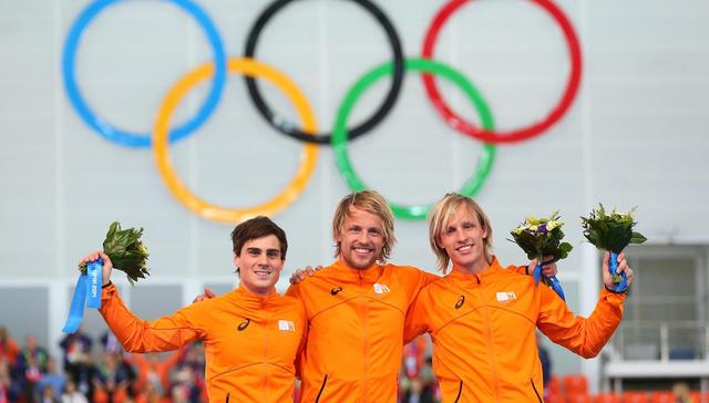 荷兰是怎样成为“速滑王国”的？