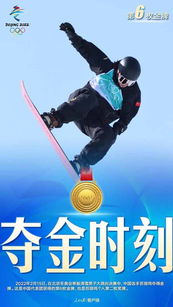 中国队第6金！苏翊鸣大跳台夺金