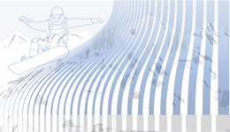 数据 | 全国超700家滑雪场怎么选？攻略来了