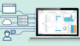 详解流程挖掘与RPA：什么是流程挖掘？与RPA有什么关系？