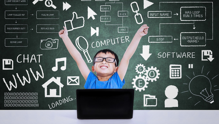 奥数,字节跳动,教育,投资,双减